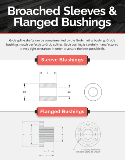 Broached Sleeves and Flanged Bushings