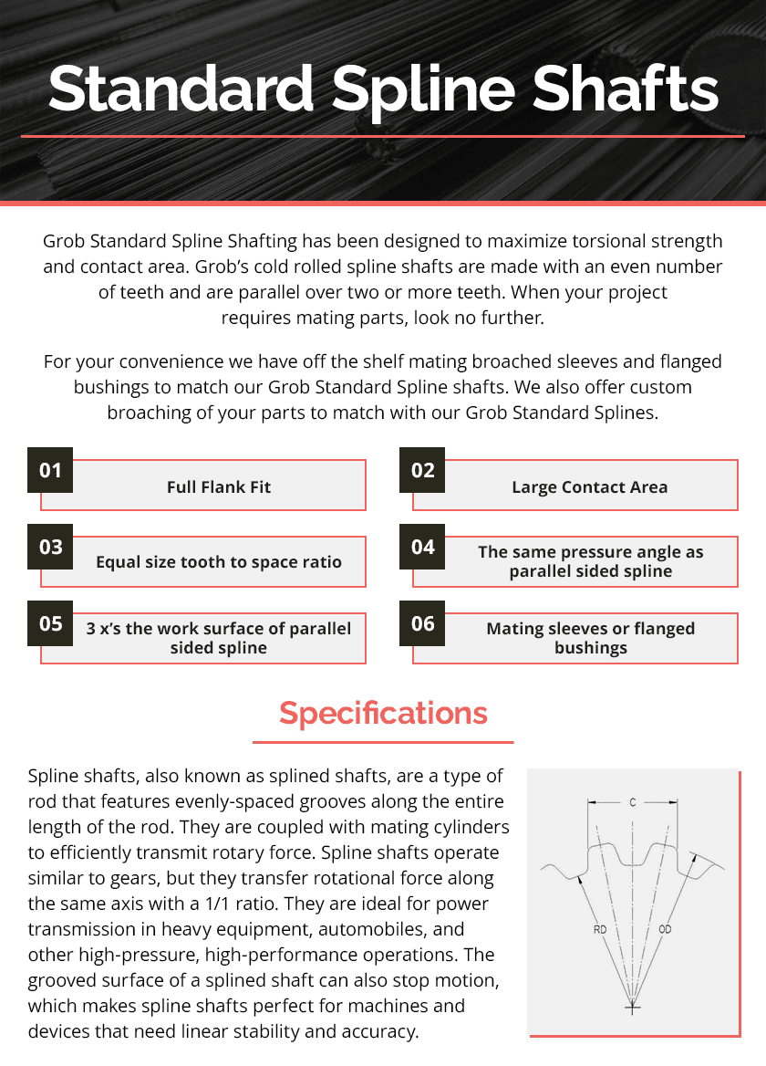 Standard Spline Shafts